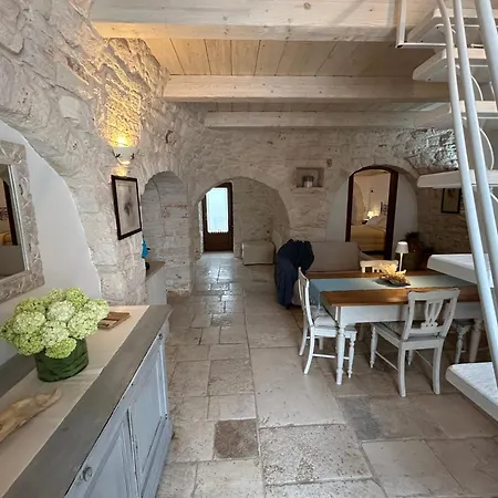 Trulli Lovers * Alberobello